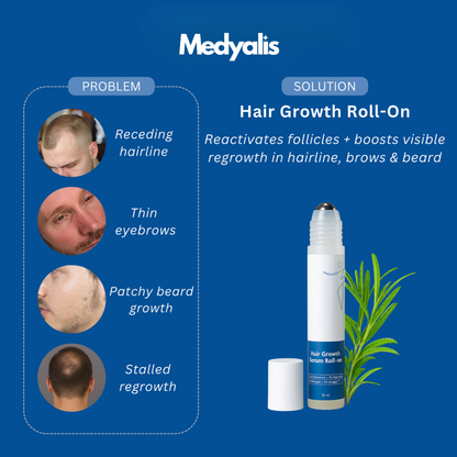 Hair Growth & Anti-Hair Loss Serum – Medyalis™